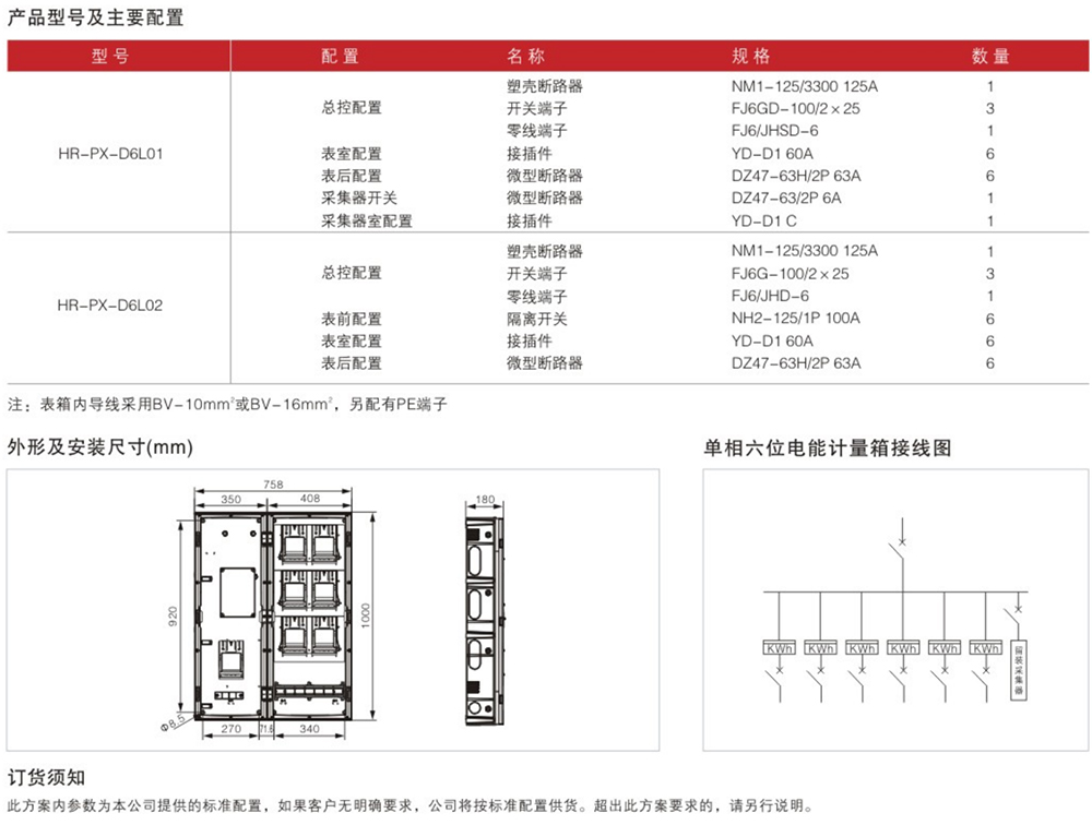 單相六表位（3排）電能計量箱詳情.jpg