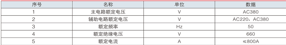 XL-21 動(dòng)力柜參數(shù).jpg