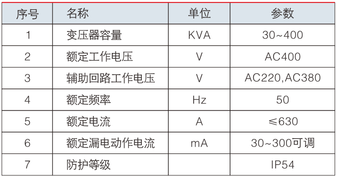 JP 系列戶(hù)外綜合配電箱.jpg