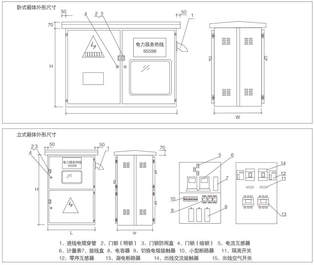 JP 系列戶(hù)外綜合配電箱箱體結(jié)構(gòu)示意圖.jpg